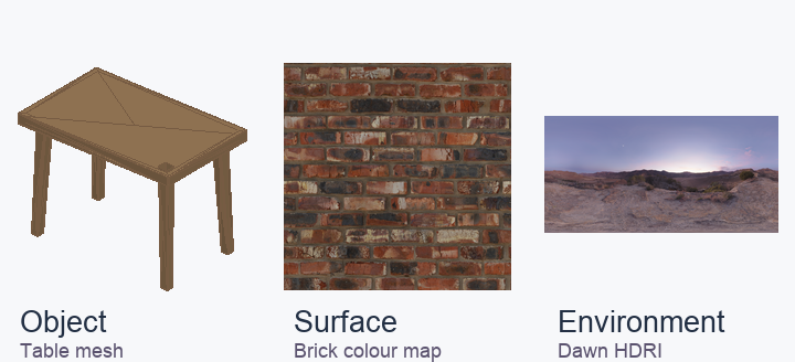 A locally drawn view of the table mesh sits beside a brick colour map and a dawn environment panorama.